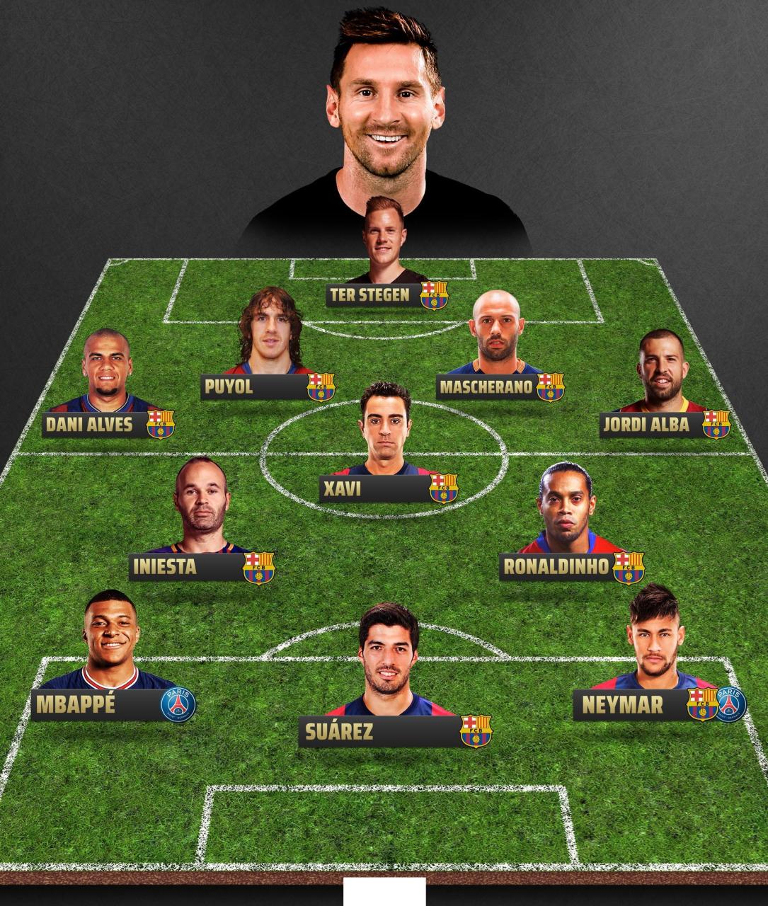 造访迈阿密国际，特雷泽盖晒与梅西合影：毋庸置疑的第一人（探访迈阿密国际，特雷泽盖晒与梅西合影：当之无愧的第一人）