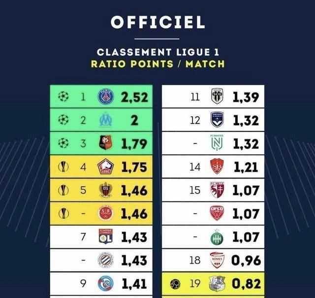 亨利批萨拉赫：此类事情不应公开谈论，我在巴萨时就没这么干（亨利抨击萨拉赫：这类事不该公开谈，效力巴萨时我从未这么做）