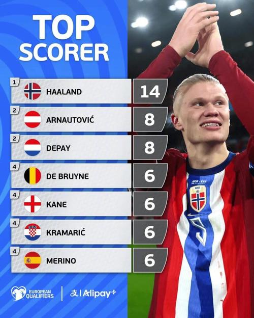 这队值得更高的排名（这支队伍理应名列更前）